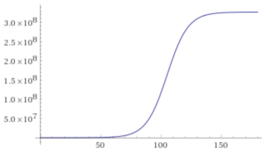 Screen Shot 2020-03-07 at 10.03.44 PM