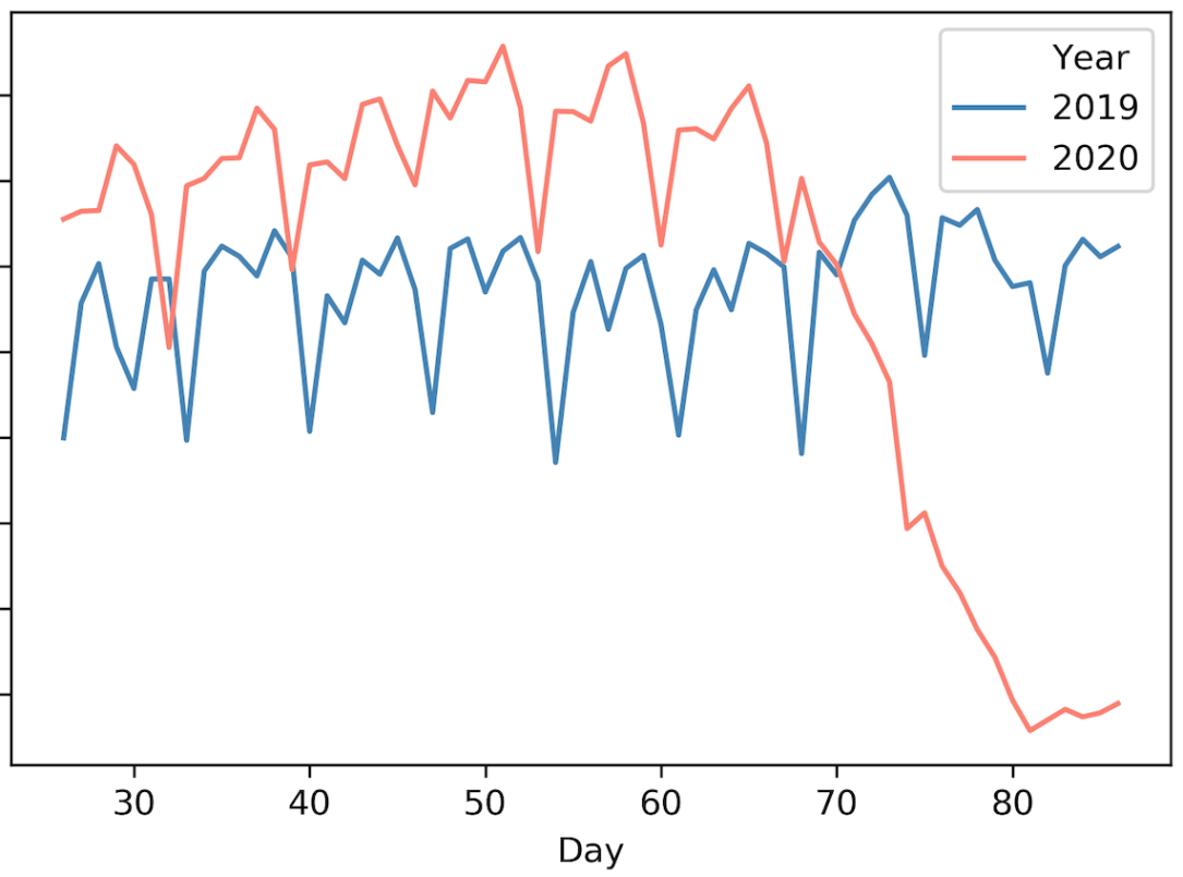 Screen Shot 2020-03-30 at 1.55.49 PM